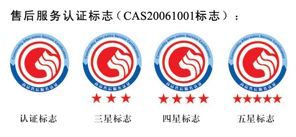 GBT27922商品售后服務(wù)評(píng)價(jià)體系認(rèn)證.jpg GBT27922商品售后服務(wù)評(píng)價(jià)體系認(rèn)證.jpg